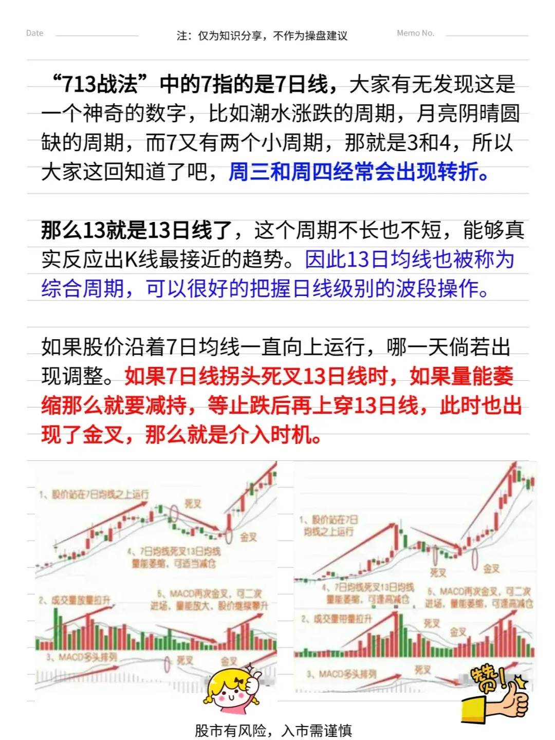 分享炒股日记