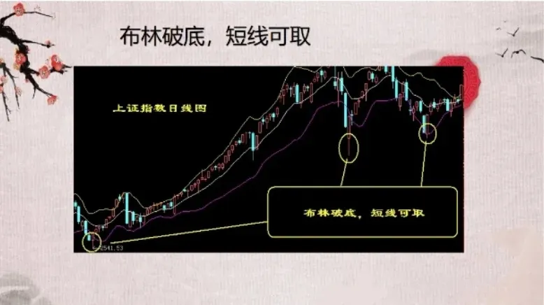 分享炒股心得