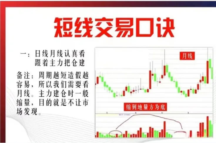短线交易为生