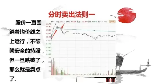 分享炒股乐无穷