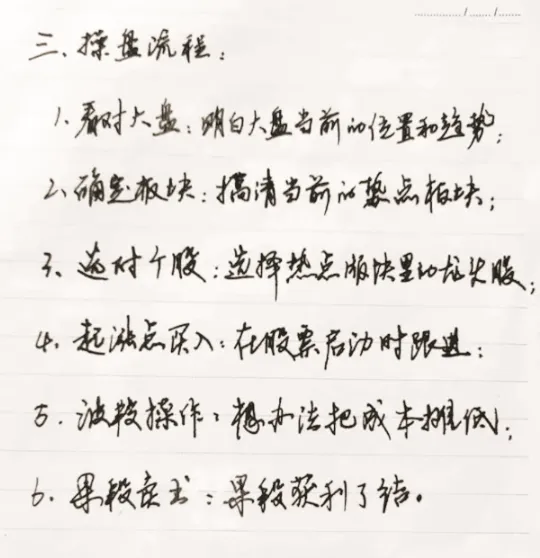 分享炒股感悟