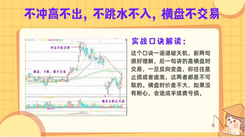 分享炒股心得