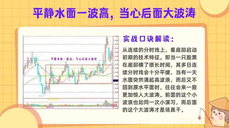 分享炒股心得