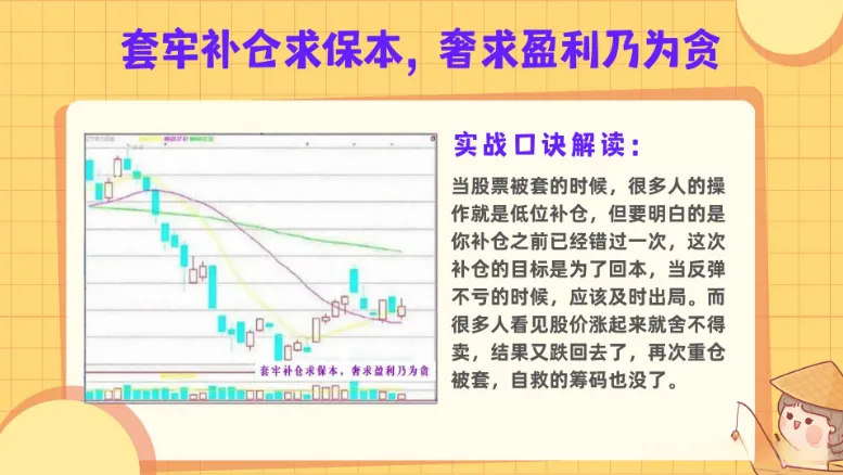 分享炒股心得