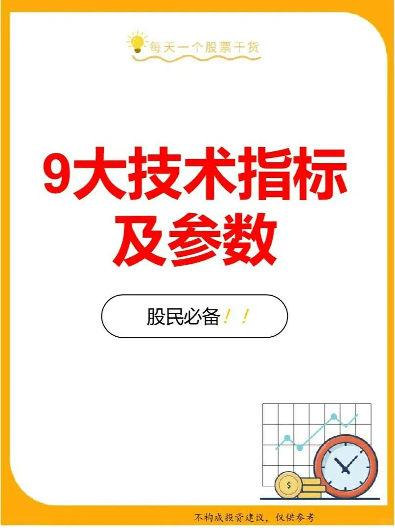 技术指标