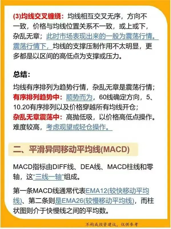 技术指标