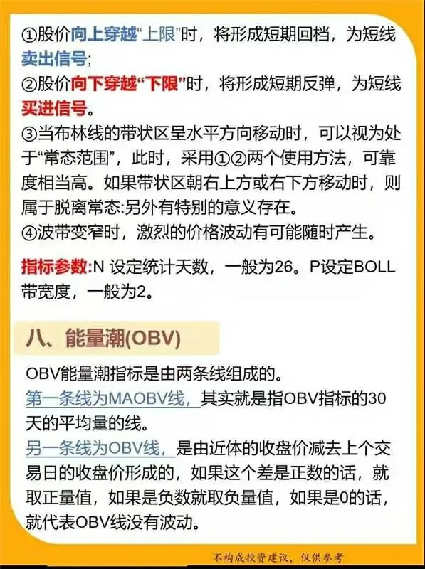 技术指标