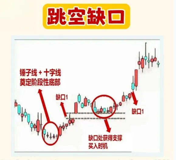 炒股，一旦悟了道，人生就像开了挂！