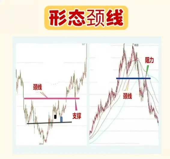 炒股，一旦悟了道，人生就像开了挂！
