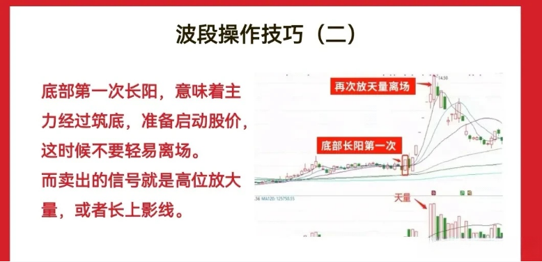 波段操作比短线操作稳当