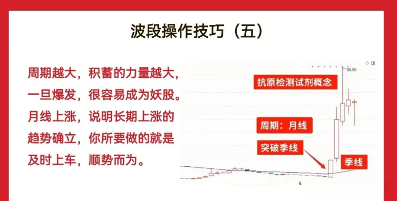 波段操作比短线操作稳当