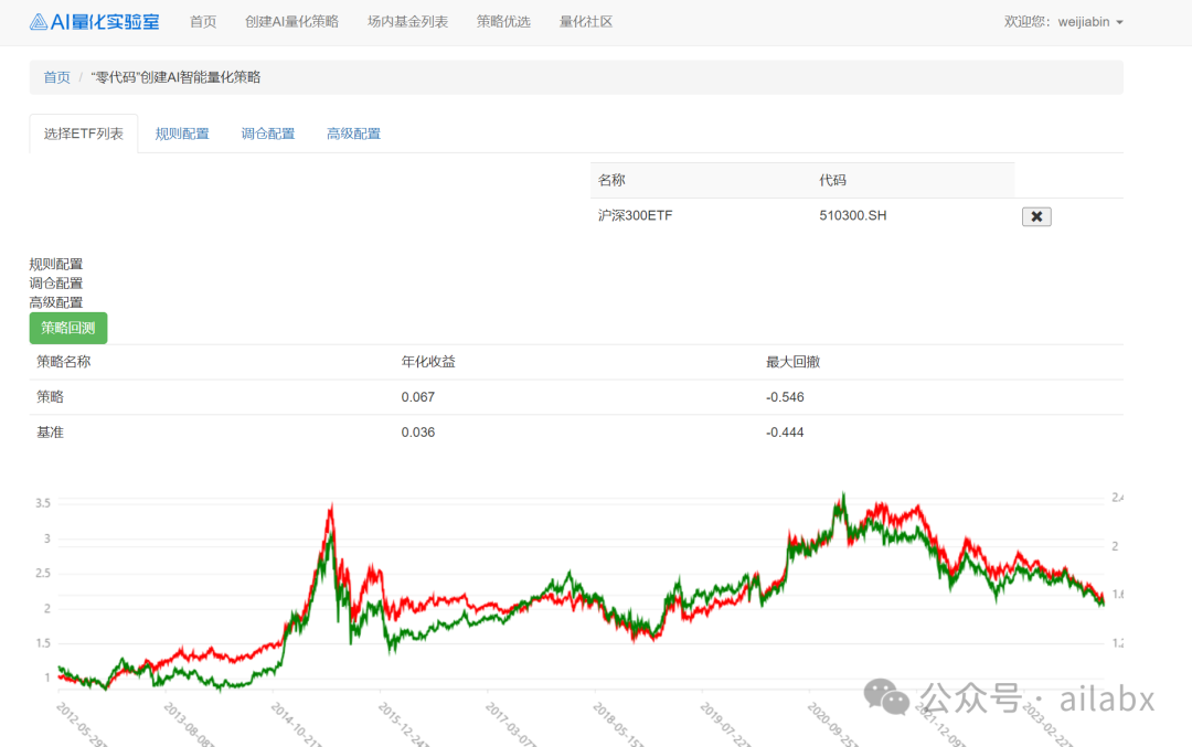 策略实盘化的构架设计（代码+数据）下载