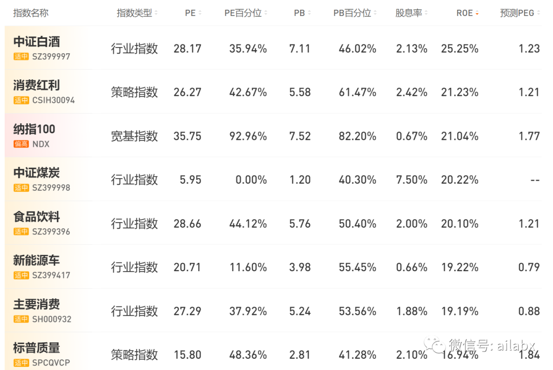 pybroker：原生支持机器学习模型进行量化