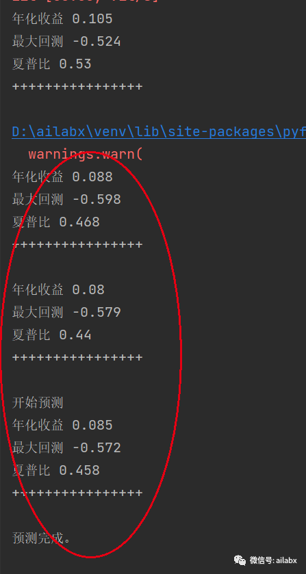 stable-baseline3强化学习回测投资组合管理，年化8.5%（附代码下载）