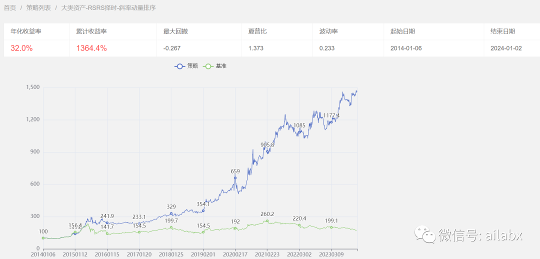 投资要义：“股债平衡兼套利，低估分散不深研”