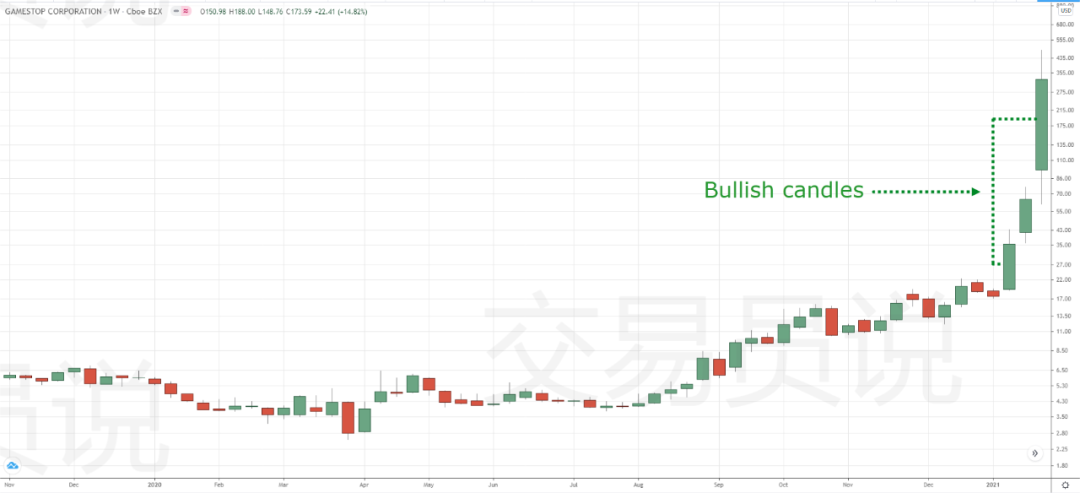 切勿犯错！华人顶级交易员警告：这6个行为可能致使你的账户资金全亏光