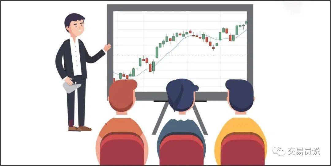 技术分析没卵用？你可能没读懂K线“信号”