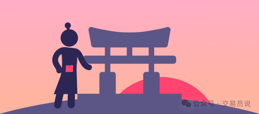 比传统蜡烛图更好用？日本人搞的新花样：Heikin Ashi交易图表详解