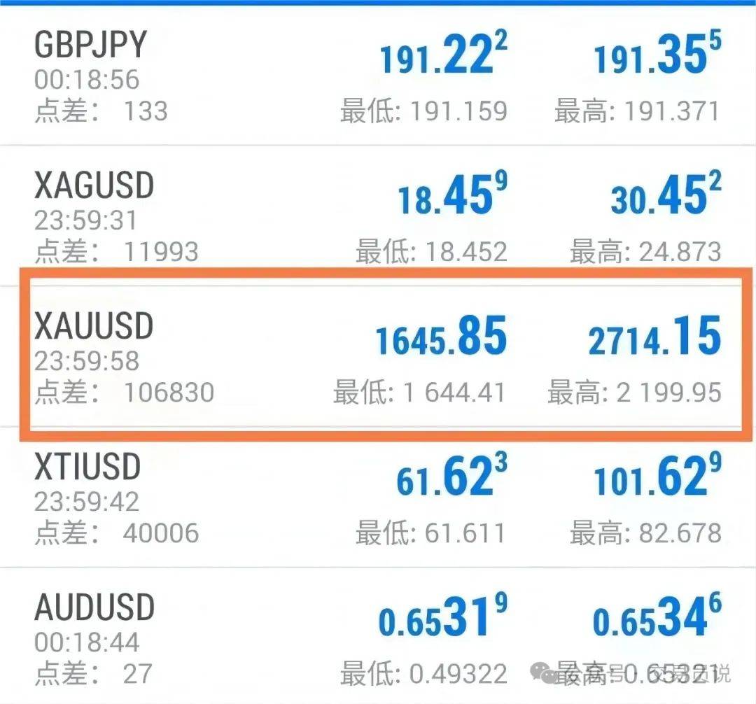 报价故障导致点差扩大，Ec Markets大手笔补偿客户