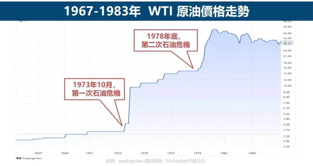 从70元到200亿元，日本神级交易员是川银藏三套投资策略全曝光