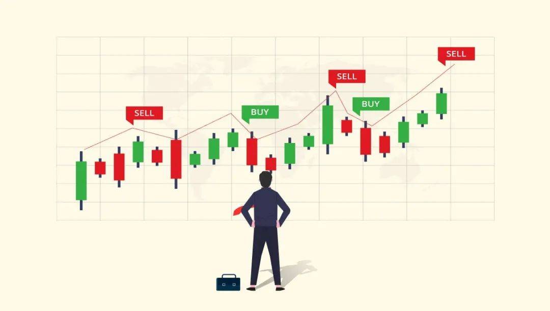 每个交易者都应该知道的5个价格行为交易技巧