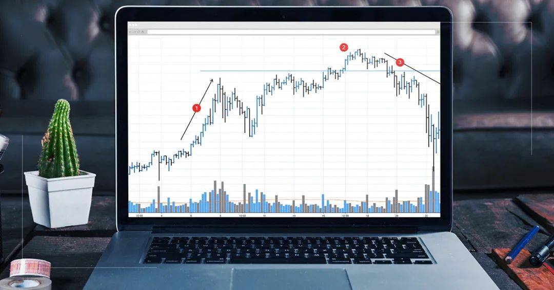 一招吃遍天下鲜！海外交易老炮专心钻研“供给和需求”交易策略