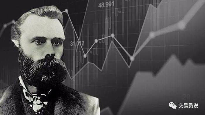100年前的技术指标，为何现今仍受交易者痴迷？