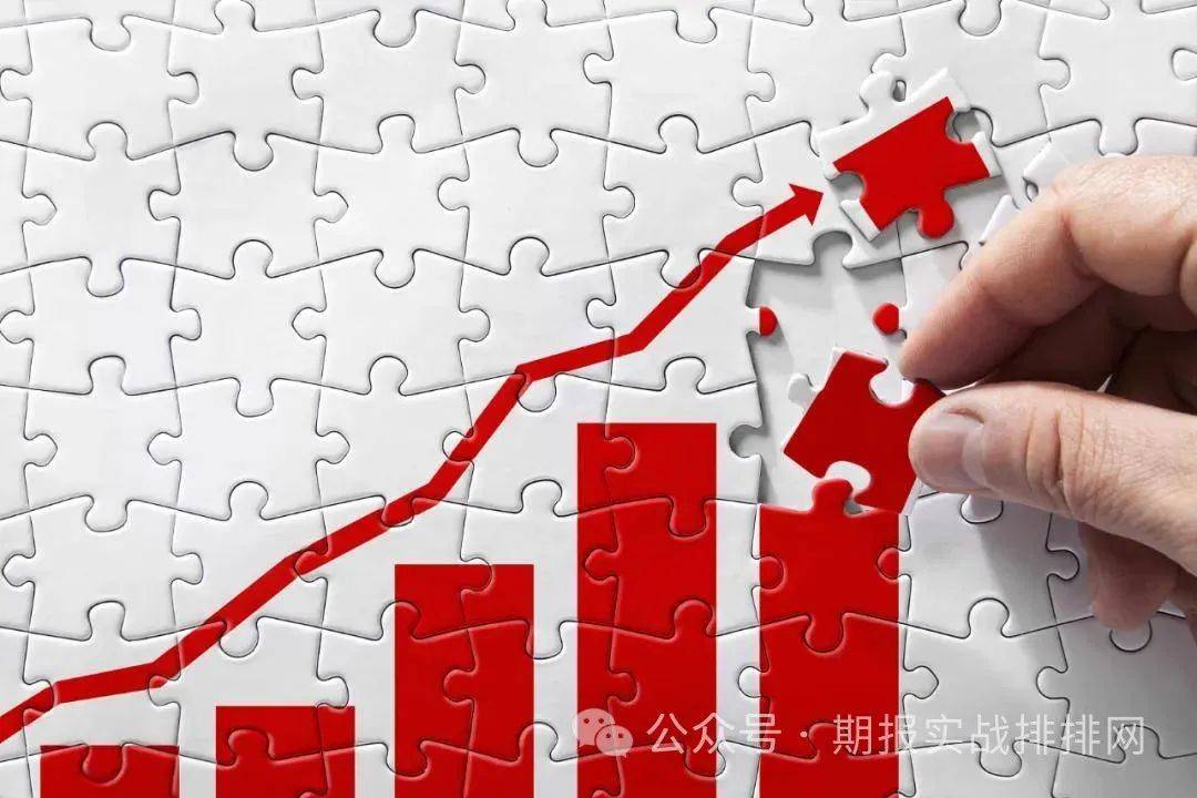 一根均线打天下！一位高手的一根均线交易系统！（详细完整版附图）