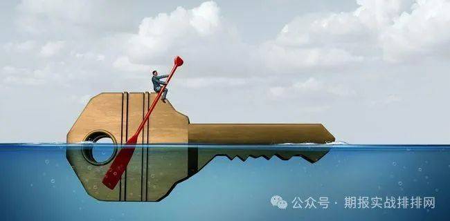 通向财富自由之路：如何成为一个顶级交易者？