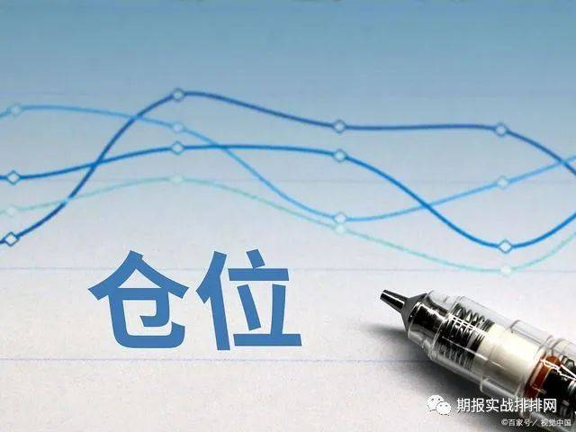 风险管理策略：期货交易中的关键要素