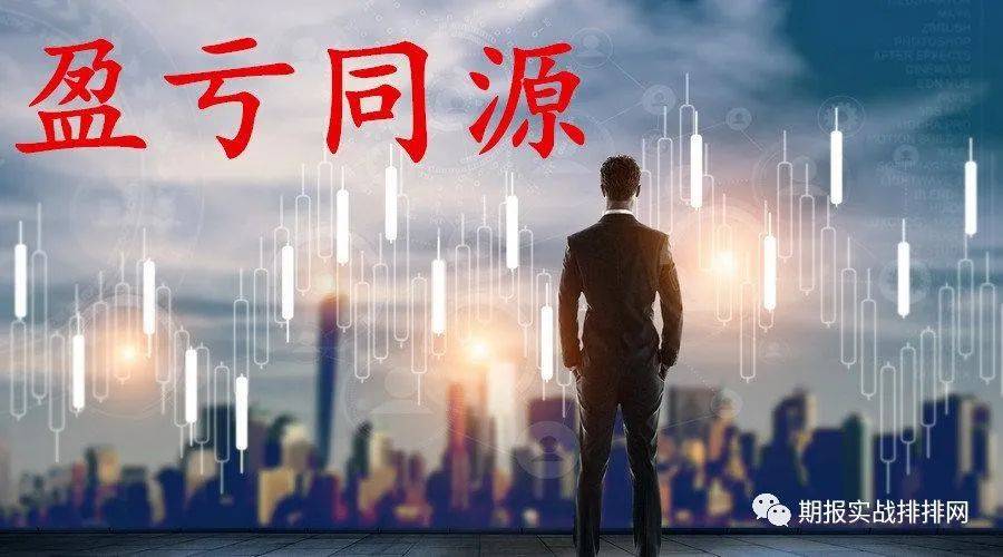 盈亏同源，这是你期货交易的经历吗？