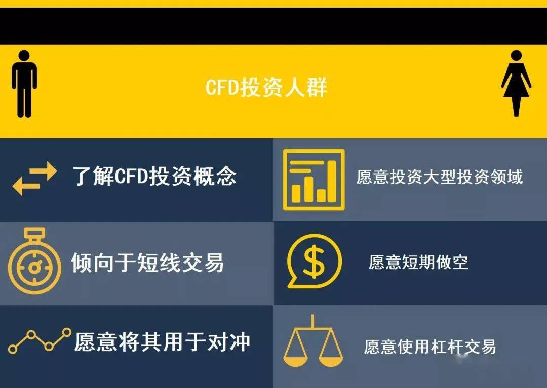在全球交易量排名前五的平台上交易股票是种什么体验？