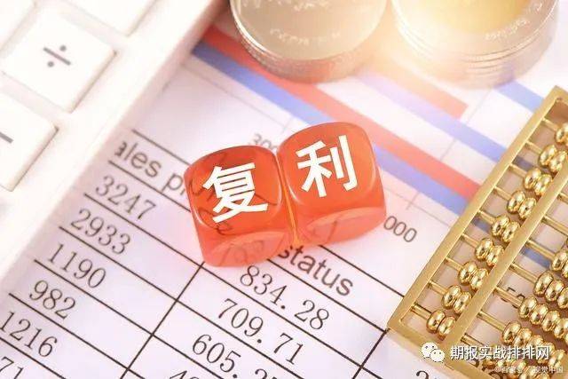 期货交易，比复利更厉害的交易规律