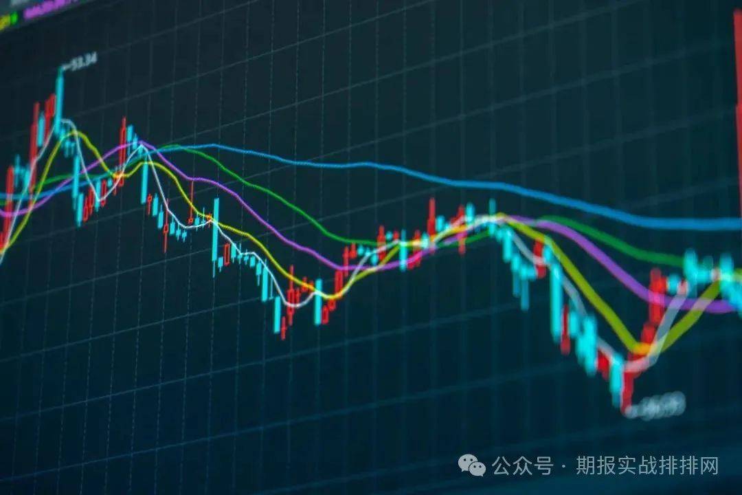 怎样找信号可以精准进出场？看看大佬一直用的“三重滤网”交易系统！