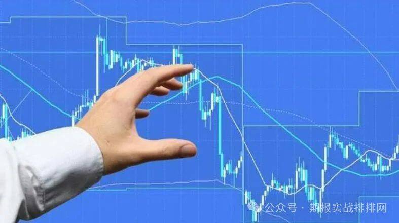行情启动的迹象：交易中不可忽视的信号
