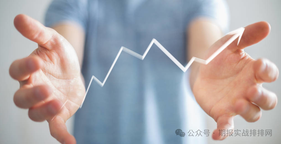 盈利过亿的交易高手告诉你：期货交易系统为什么越简单越好？