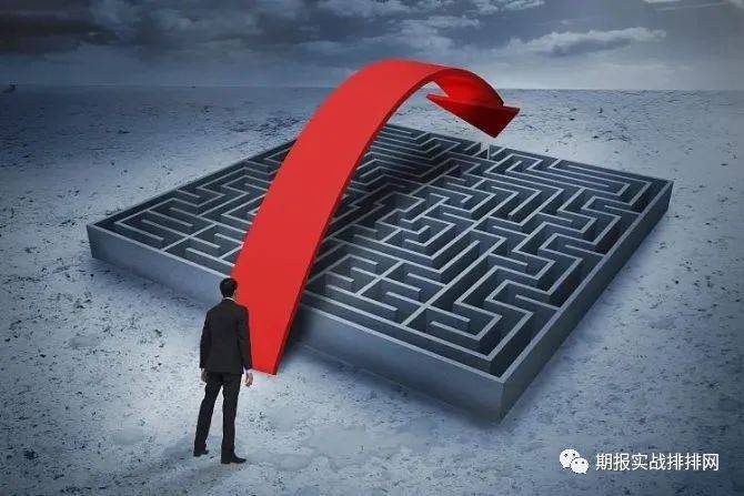 交易高手的领悟：新手重价，老手重量，高手重势