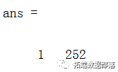 MATLAB中用BP神经网络预测人体脂肪百分比数据