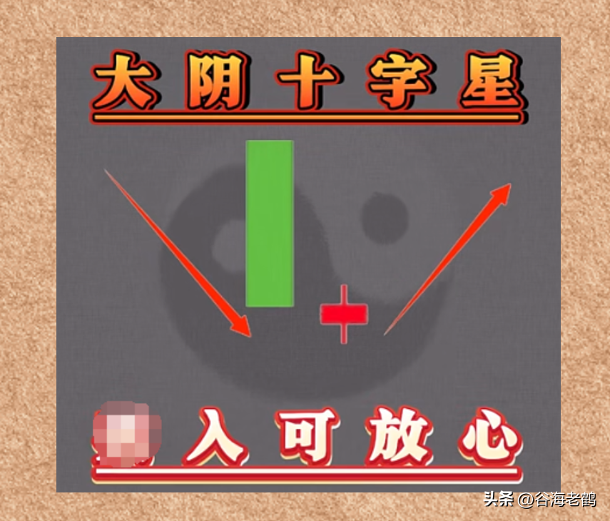 炒股就看纯K线