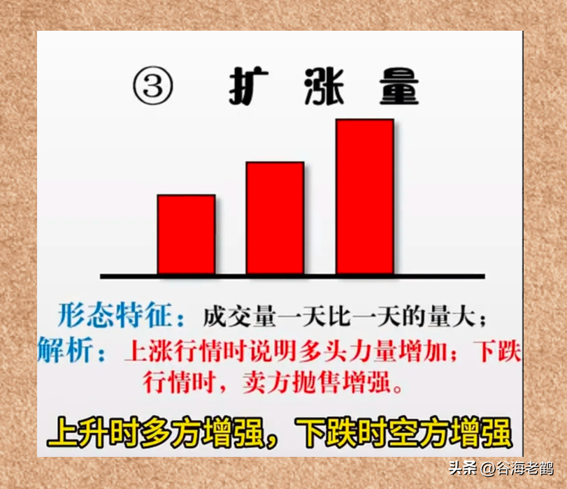 6大量柱绝技