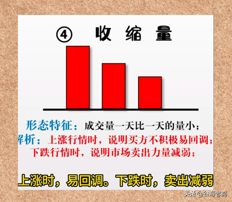 6大量柱绝技