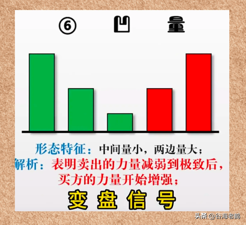 6大量柱绝技