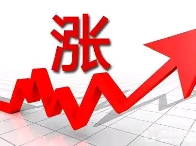 强势股战法之三