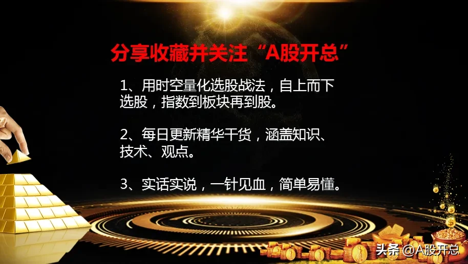 老鸭头起涨法