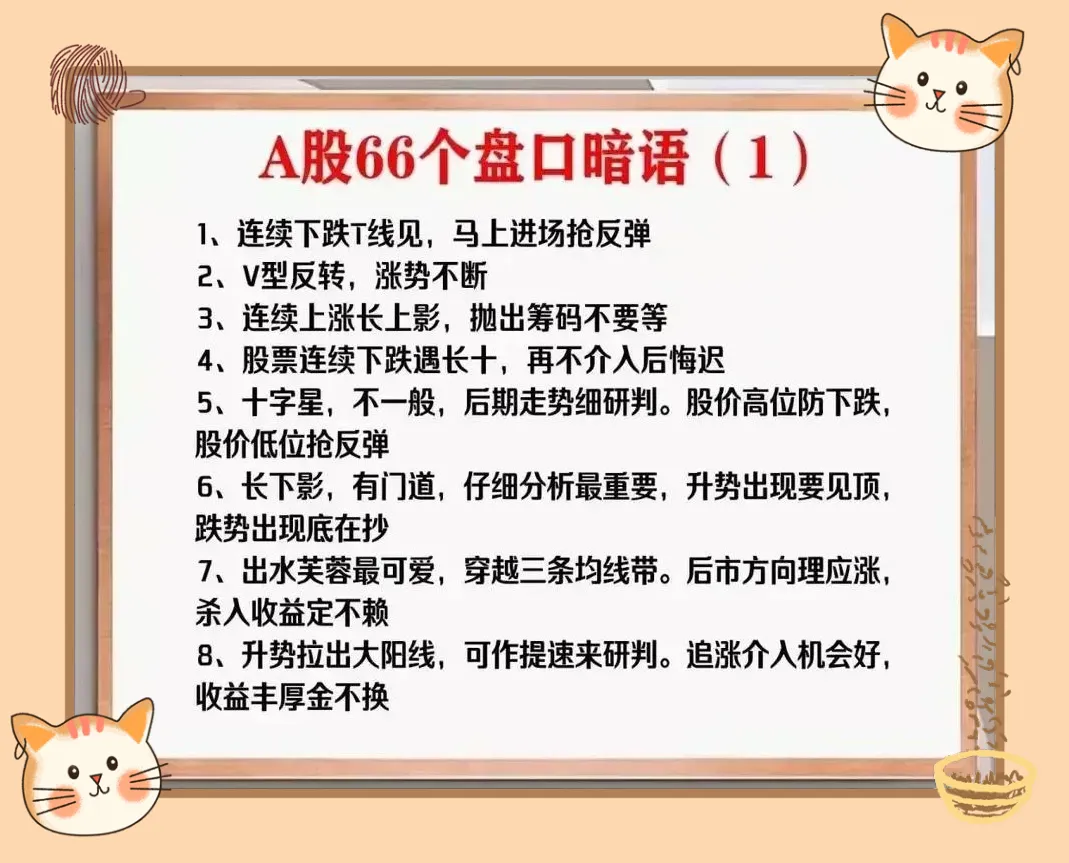A股66个盘口暗语