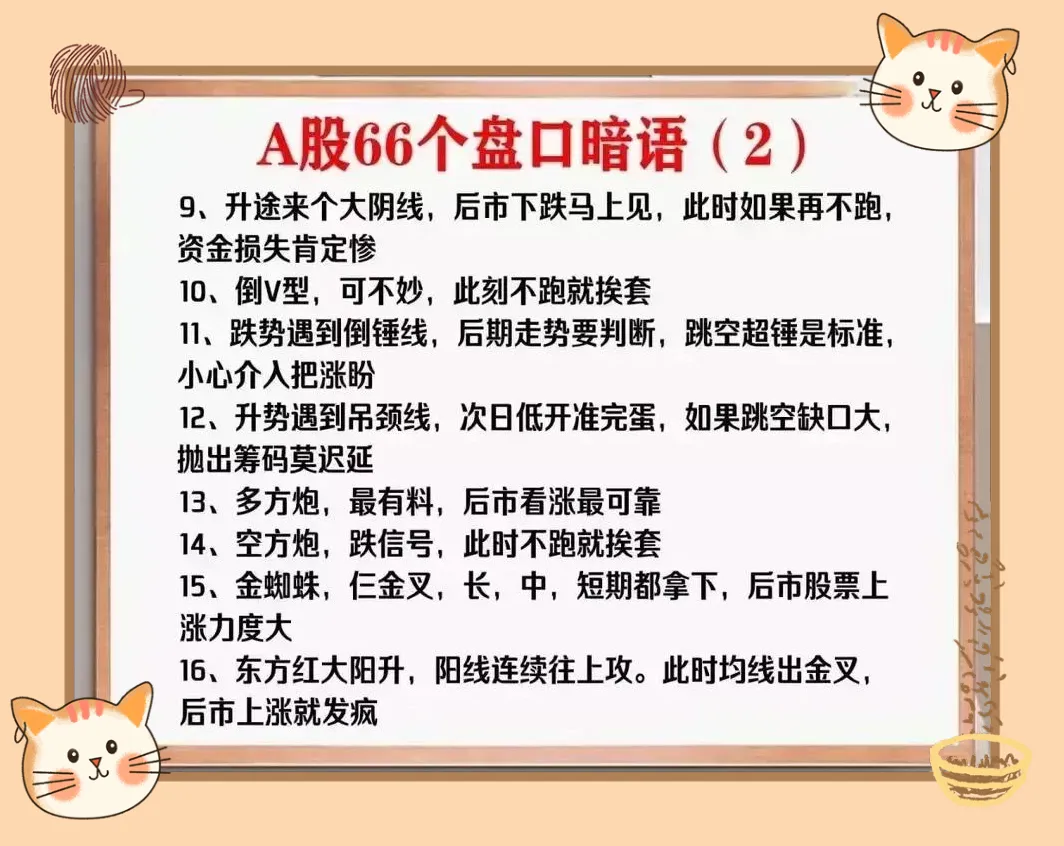 A股66个盘口暗语