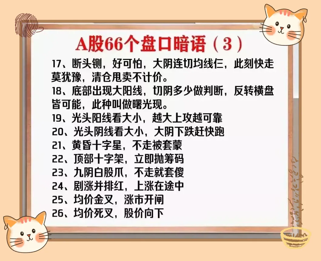 A股66个盘口暗语