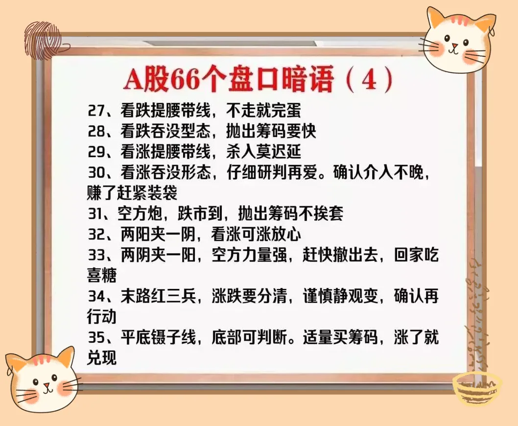 A股66个盘口暗语