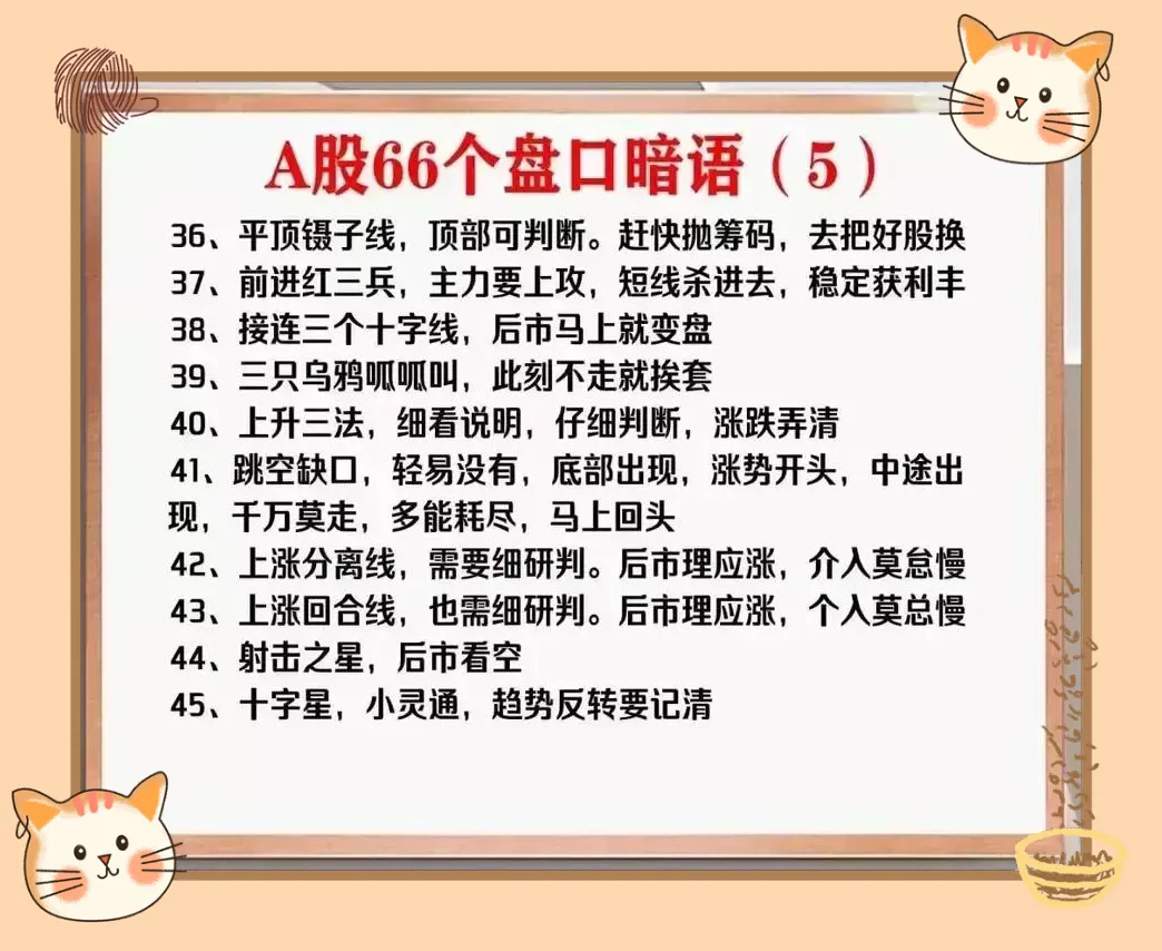 A股66个盘口暗语