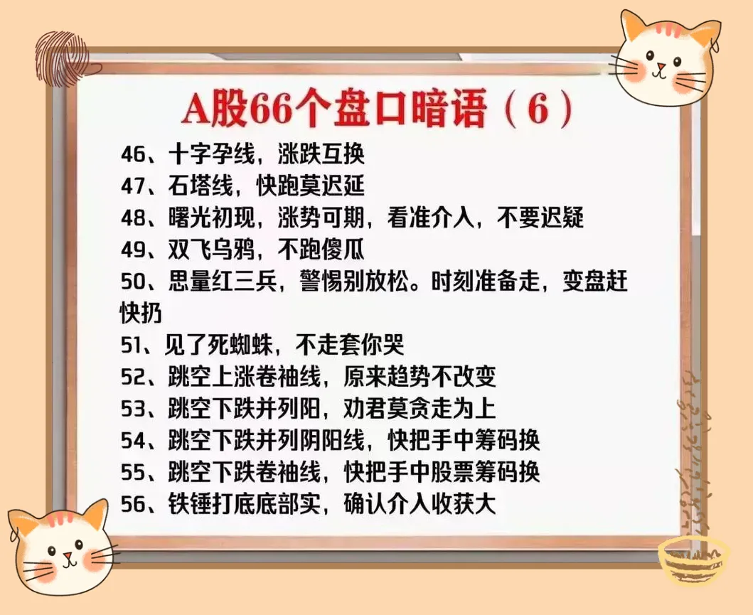 A股66个盘口暗语
